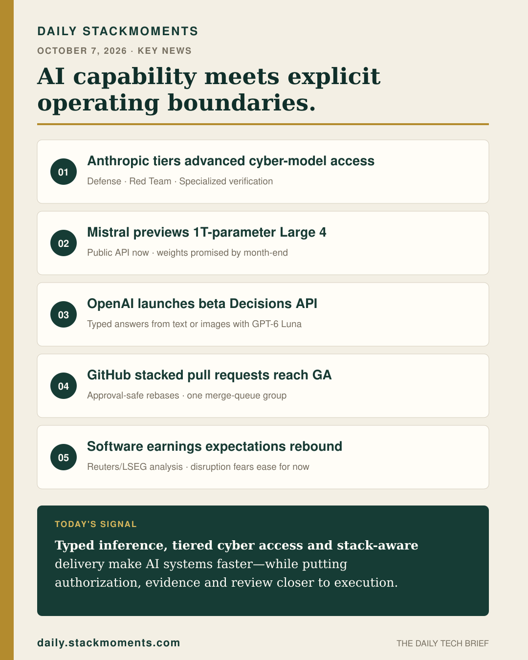 Daily StackMoments 1080 by 1350 poster summarizing five key technology developments for October 7, 2026