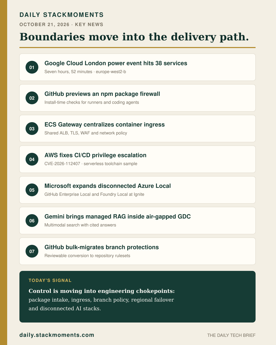 Daily StackMoments 1080 by 1350 poster summarizing seven key technology developments for October 21, 2026