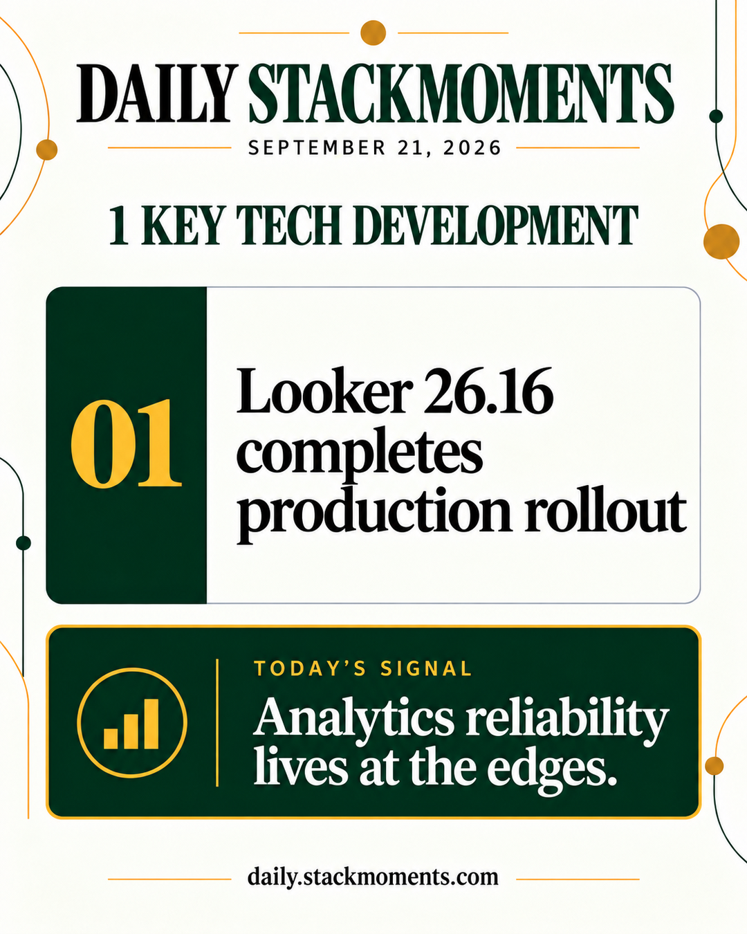 Daily StackMoments 1080 by 1350 poster summarizing the key technology development for September 21, 2026